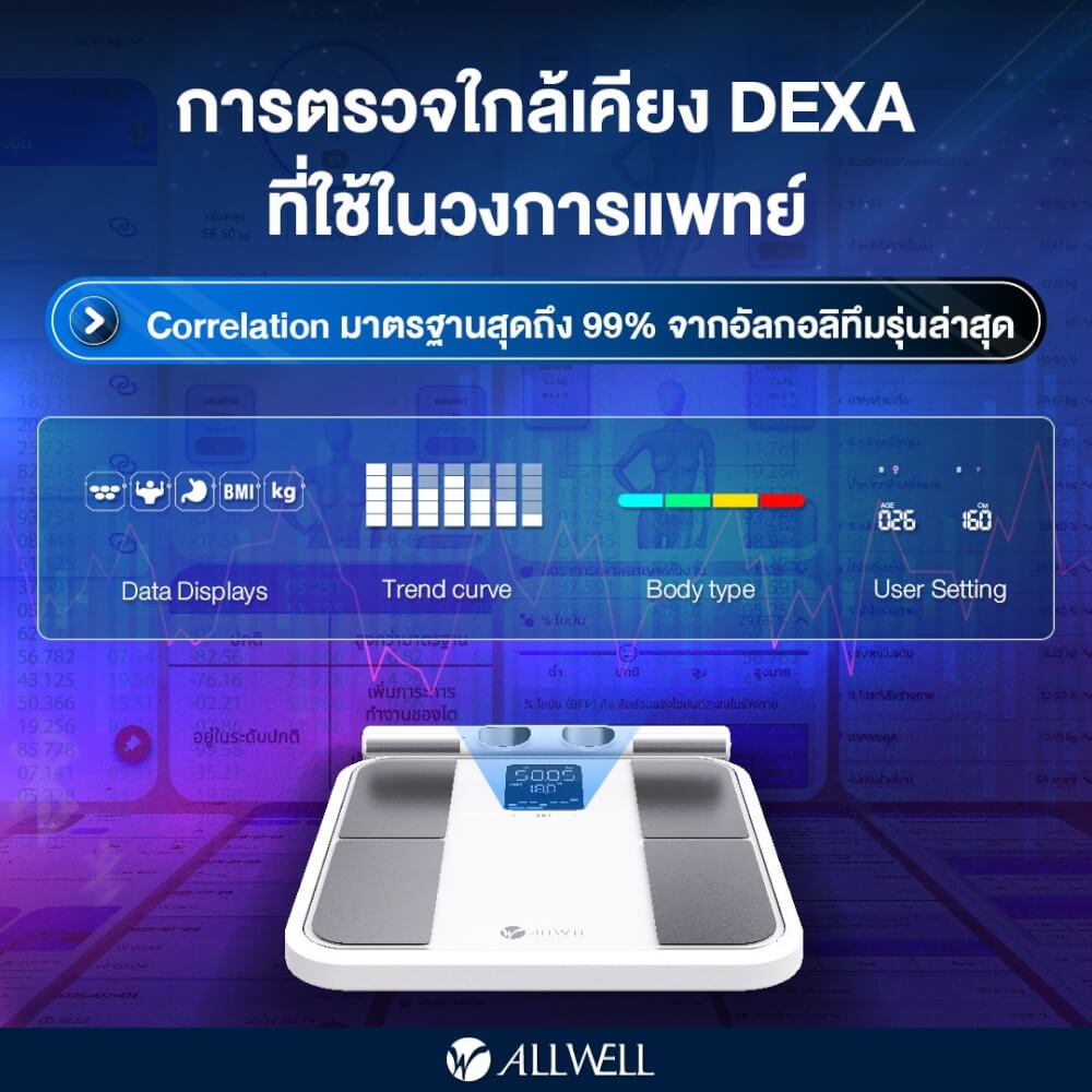 เครื่องชั่งน้ำหนักวัดมวลกาย ALLWELL รุ่น BODYA-PRO 8 อิเล็กโทรด วัดได้ 31 ค่า เชื่อมต่อแอปพลิเคชันได้ สีดำ